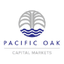 Pacific Oak Strategic Opportunity REIT, Inc. logo