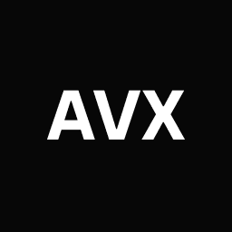 AVAX ONE TECHNOLOGY LTD. logo
